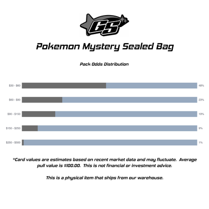 Mystery Sealed Packs