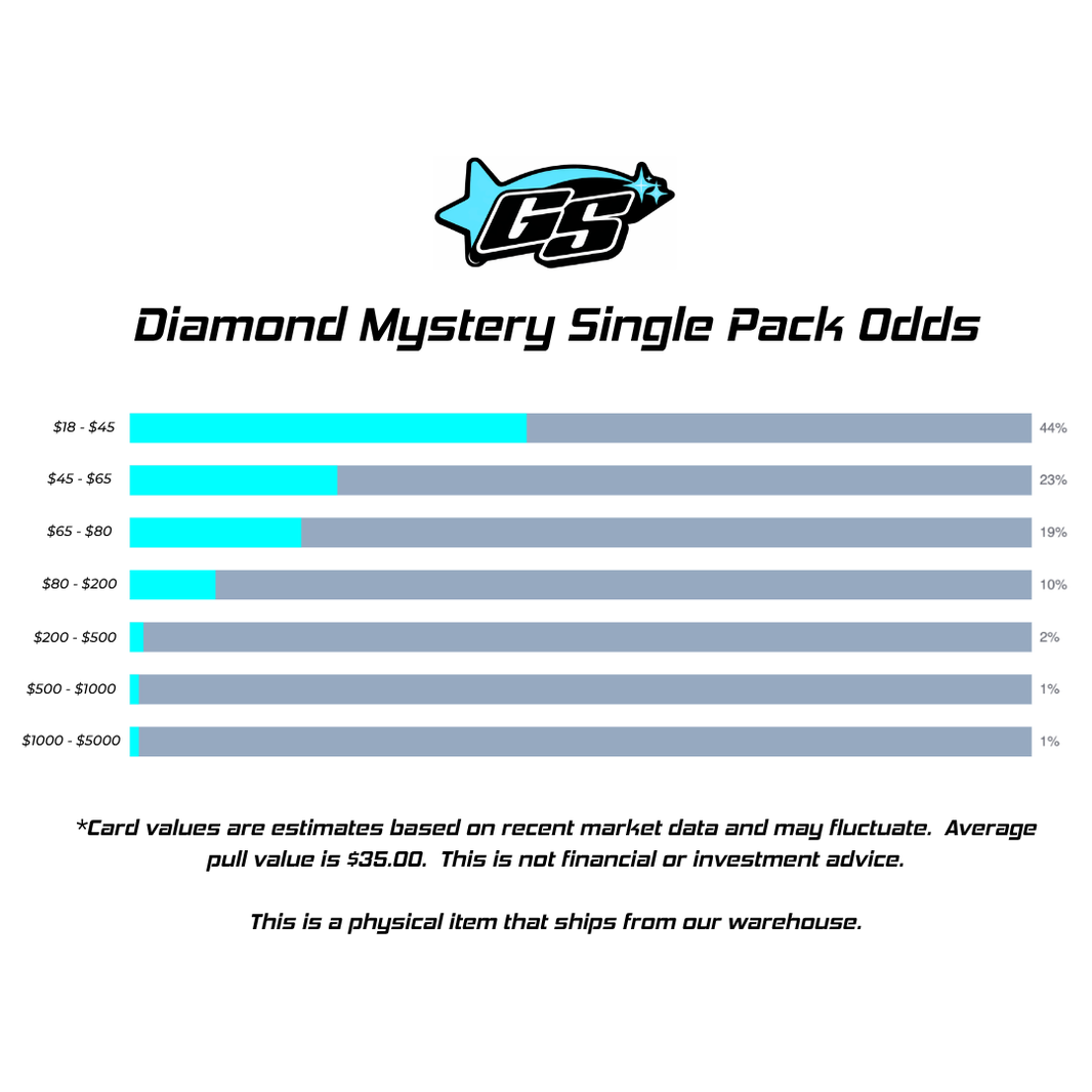 Diamond Mystery Single