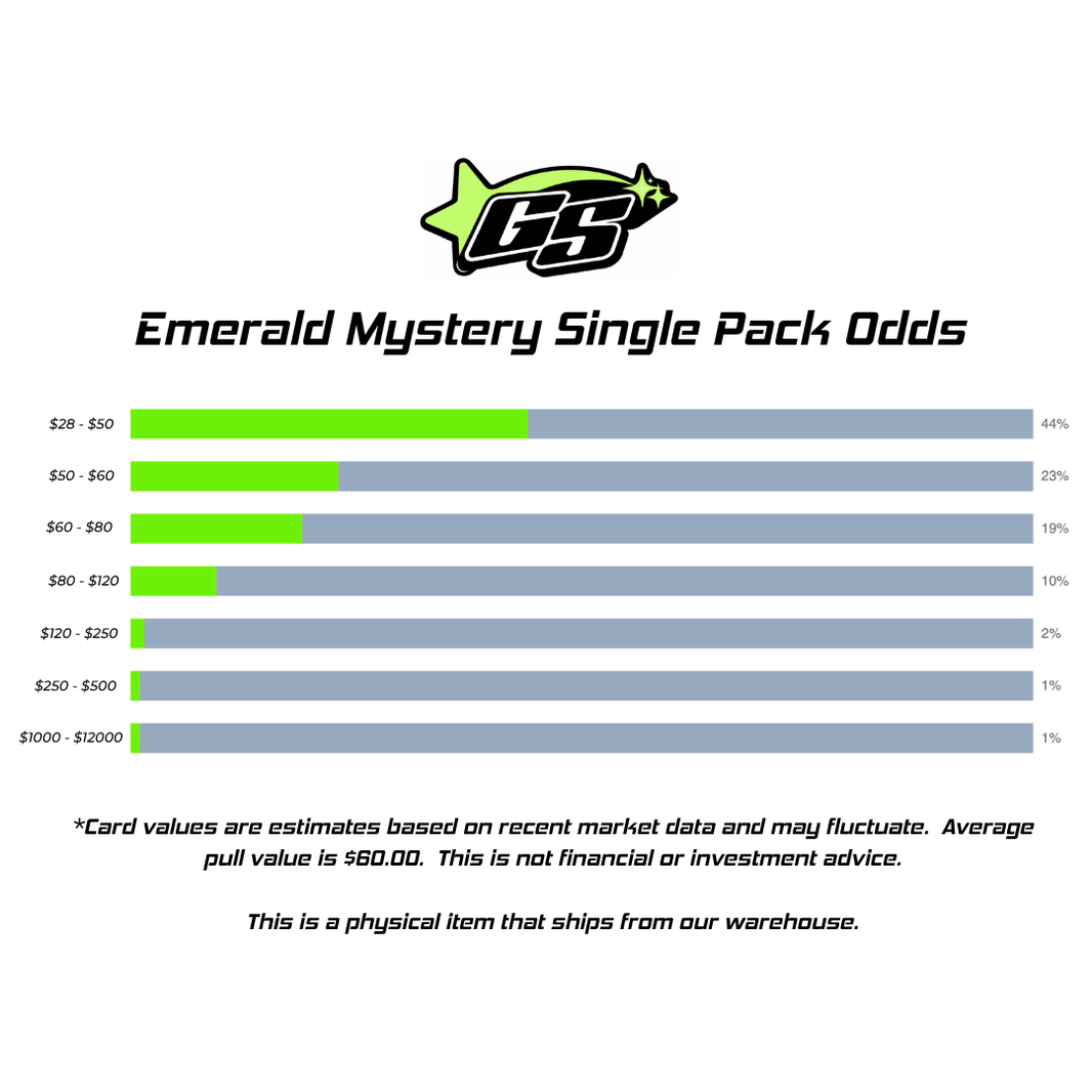 Emerald Mystery Single